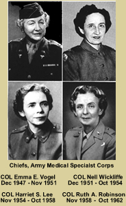 Chiefs Army Medical Specialist Corps