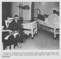 FIGURE 18. Modalities used in the thirties. Water-cooled ultraviolet lamp (left), air-cooled vapor lamp (center), and suction pressure apparatus (right). (U.S. Army photograph.)